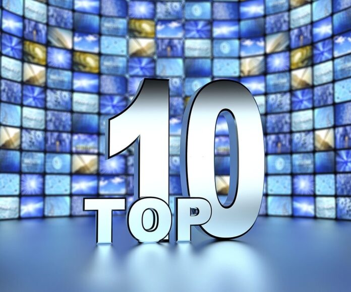 Top 10 TV Shows From Fztvseries Net